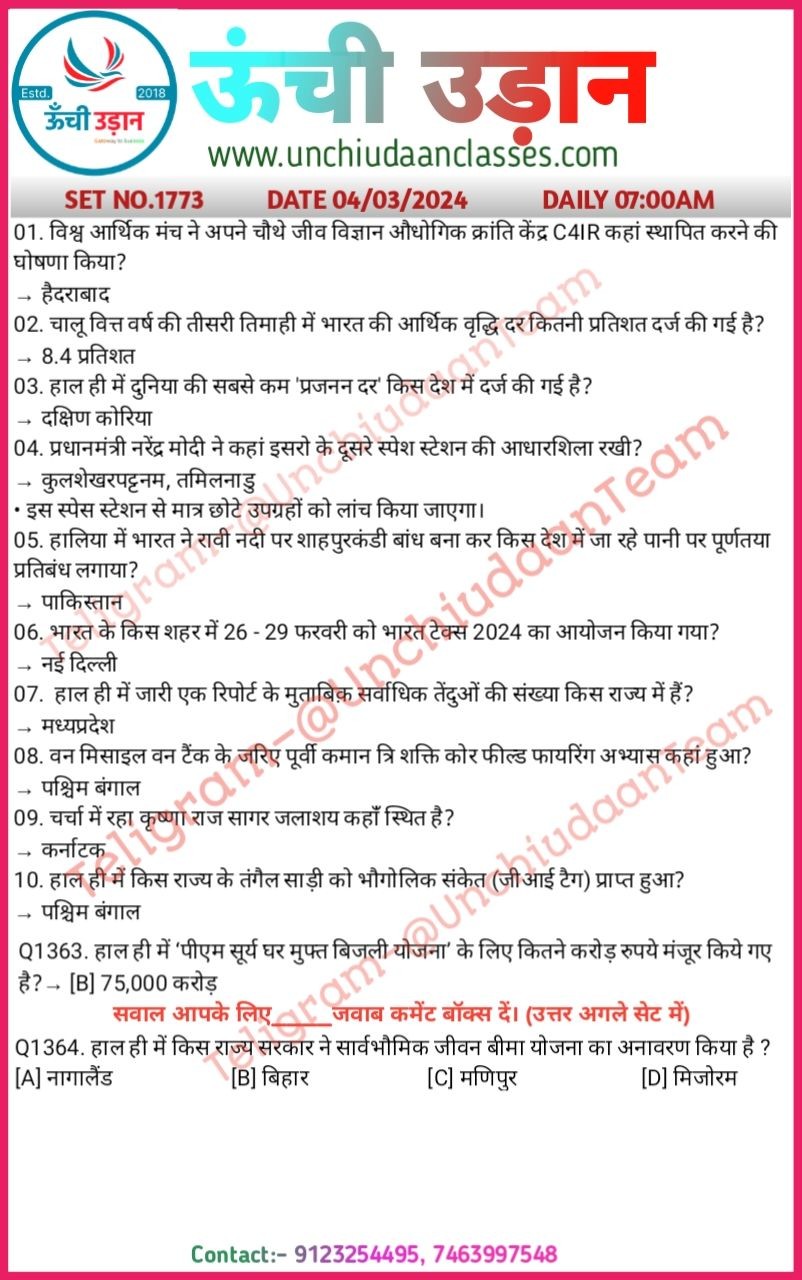 Daily Current Affairs Hindi One Liners 04 मरच 2024 Unchiudaan Classes