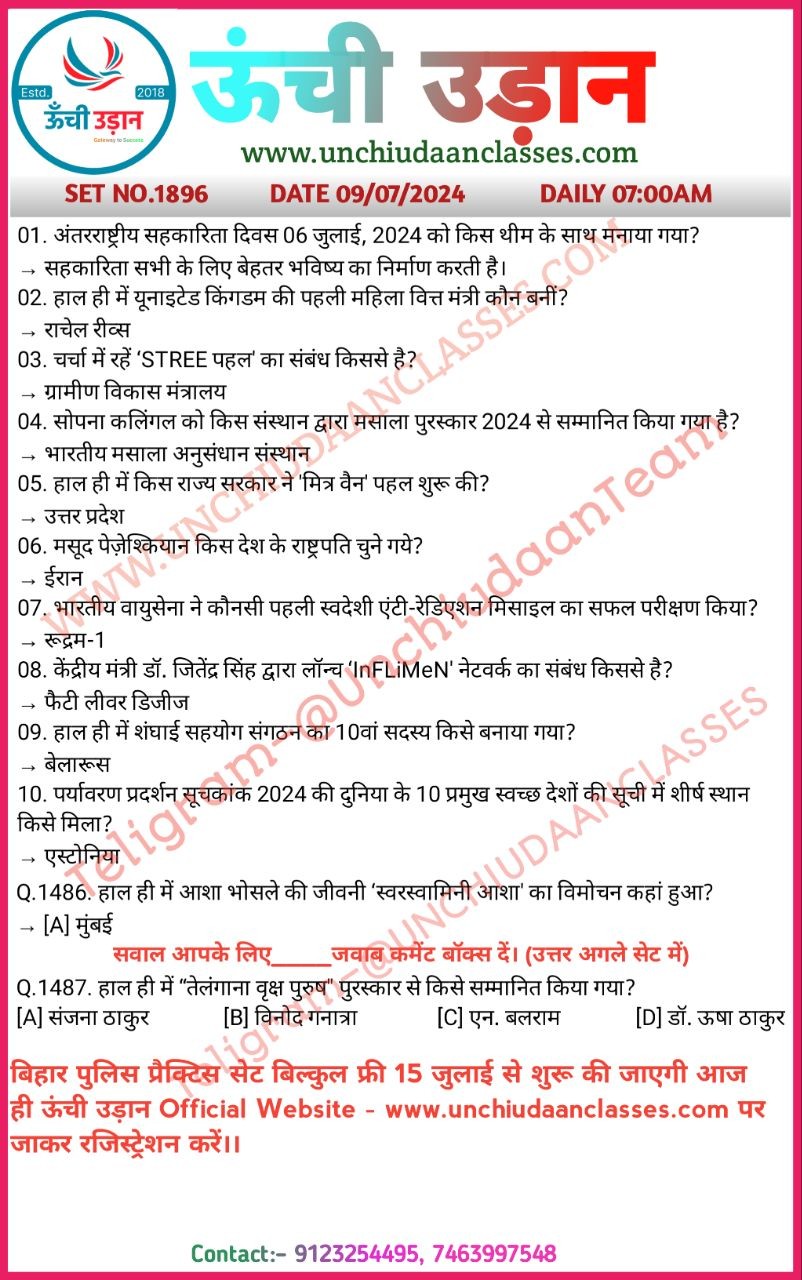 daily-current-affairs-hindi-one-liners-09-2024-unchiudaan